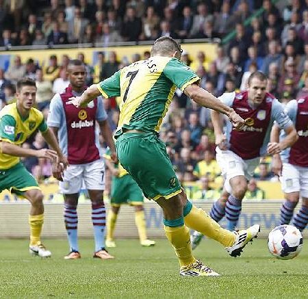 Nhận định kèo Norwich vs Aston Villa, 2h45 ngày 15/12