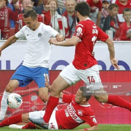 Nhận định kèo Sochi vs Spartak, 23h ngày 13/12