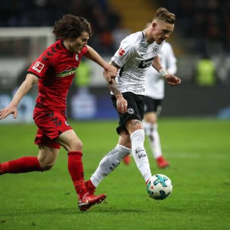 Biến động tỷ lệ kèo Augsburg vs Freiburg, 21h30 ngày 19/2