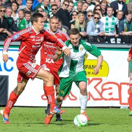 Nhận định kèo Hammarby vs Varnamo, 20h ngày 31/7