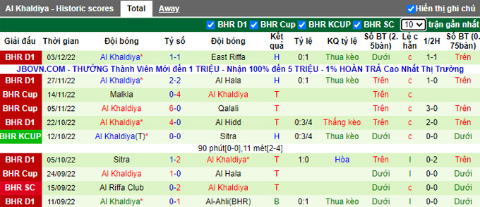 Nhận định, soi kèo Shabab vs Khalidiya, 0h30 ngày 9/12 - Ảnh 2