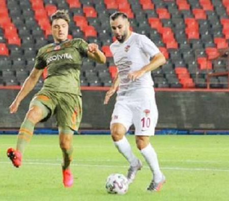 Tỷ lệ kèo nhà cái Giresunspor vs Gaziantep mới nhất, 21h ngày 29/12