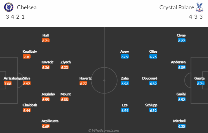 Dự đoán, soi kèo thẻ vàng Chelsea vs Crystal Palace, 21h ngày 15/1 - Ảnh 4