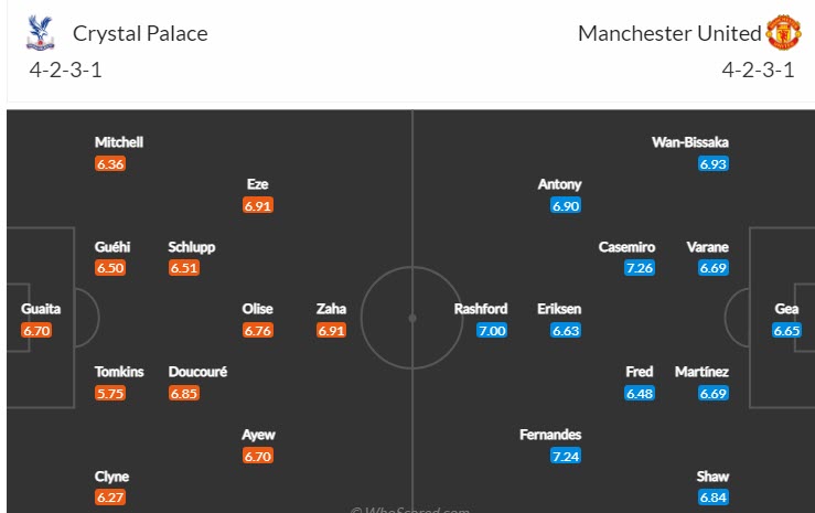 Soi kèo chẵn/ lẻ Crystal Palace vs MU, 3h ngày 19/1 - Ảnh 5