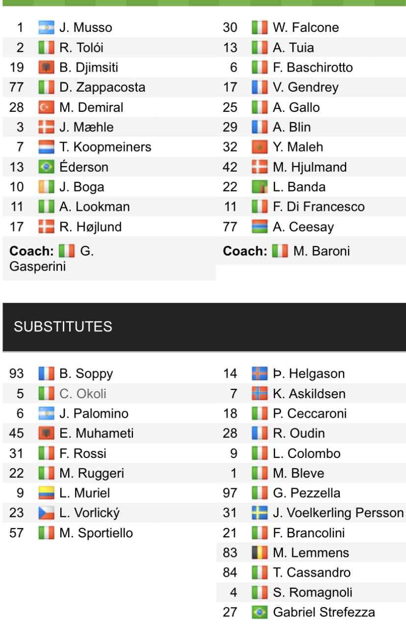 Đội hình ra sân chính thức Atalanta vs Lecce, 18h30 ngày 19/2 (cập nhật) - Ảnh 1