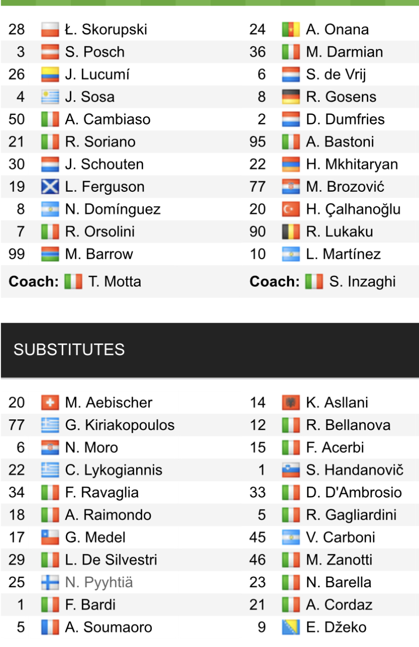 Đội hình ra sân chính thức Bologna vs Inter Milan, 18h30 ngày 26/2 (cập nhật) - Ảnh 1