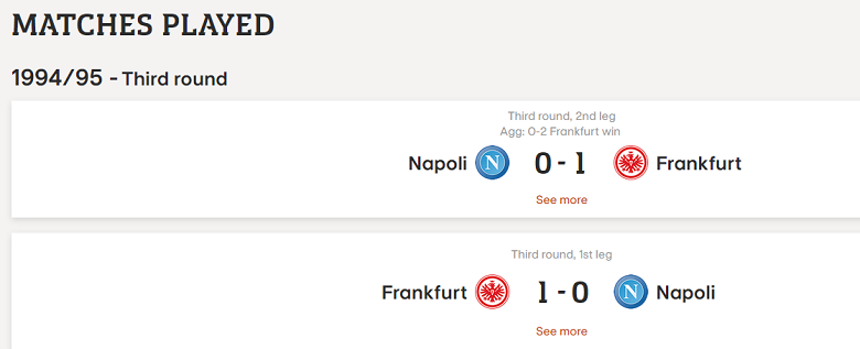 Lịch sử đối đầu Frankfurt vs Napoli, 3h ngày 22/2 - Ảnh 1