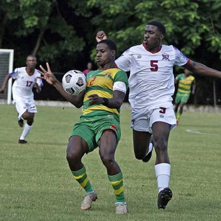 Nhận định kèo Grenada vs Barbados, 6h ngày 23/2