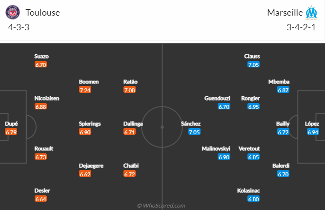 Nhận định, soi kèo Toulouse vs Marseille, 2h45 ngày 20/2 - Ảnh 4