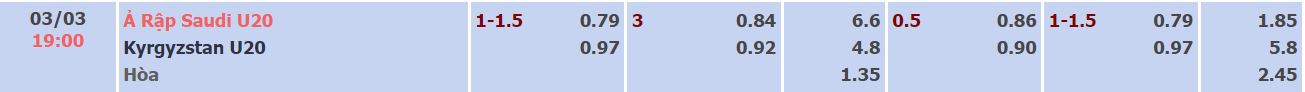 Nhận định, soi kèo U20 Saudi Arabia vs U20 Kyrgyzstan, 19h ngày 3/3 - Ảnh 4