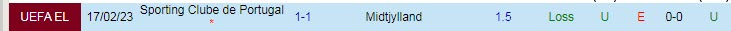 Phân tích kèo hiệp 1 Midtjylland vs Sporting Lisbon, 0h45 ngày 24/2 - Ảnh 3