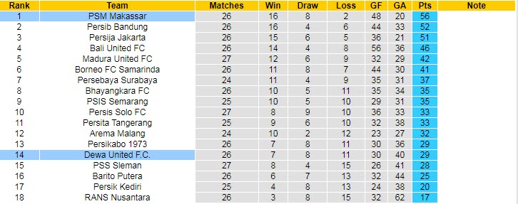 Phân tích kèo hiệp 1 PSM vs Dewa, 15h ngày 1/3 - Ảnh 4